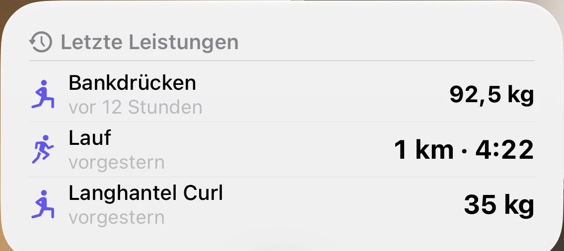 Widget „Letzte Leistungen“