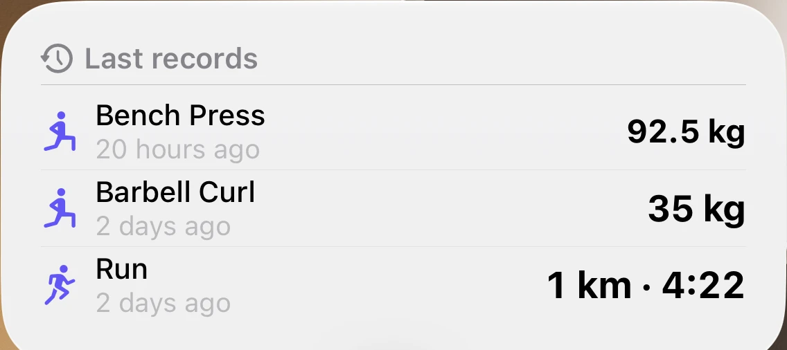 Latest performances widget