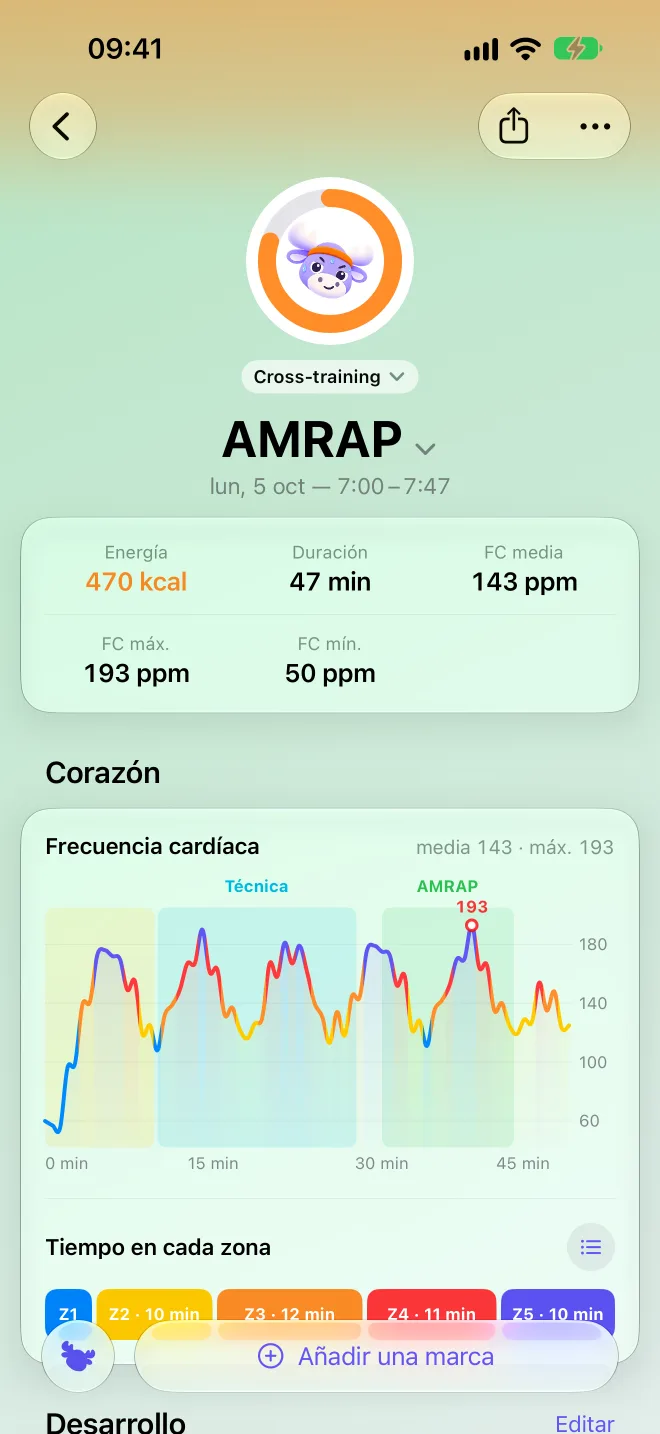 Ficha de una sesión: frecuencia cardíaca y segmentos