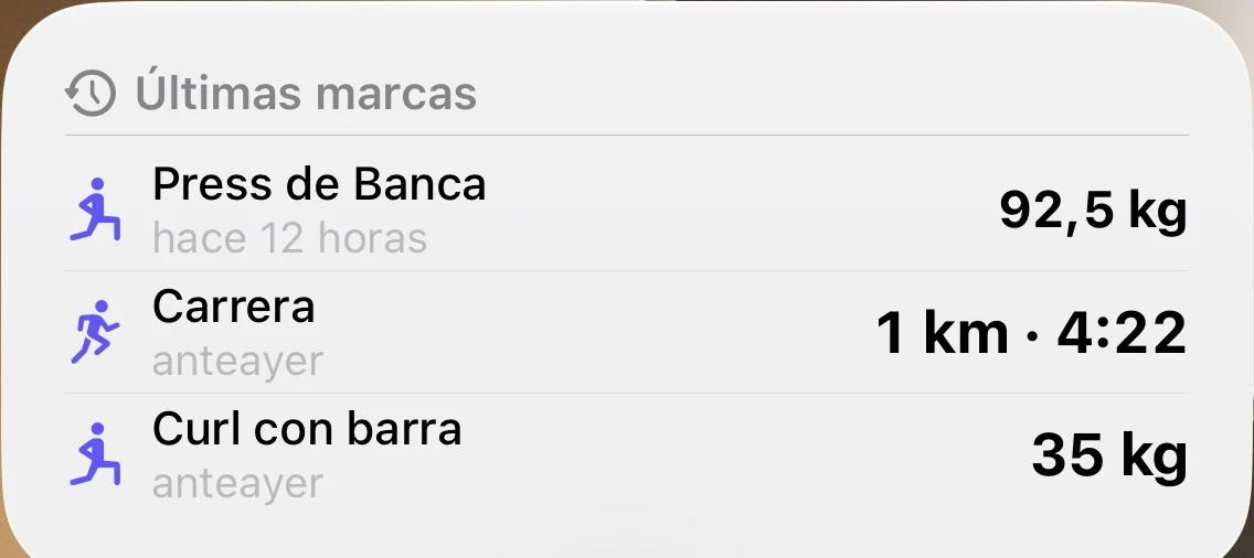 Widget Últimas marcas