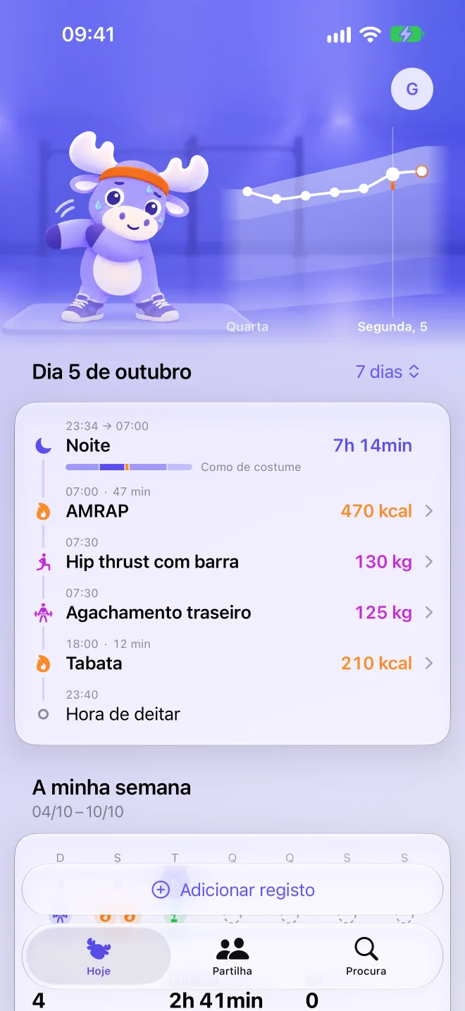 Carga de treino dos últimos sete dias
