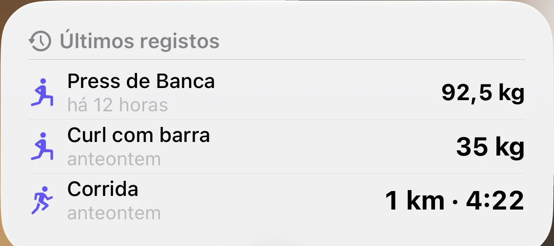 Widget Últimos registos